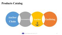 ANCHOR CHAIN-10