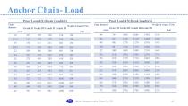 BOAT CHAIN-8