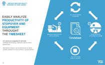 OSCAR Terminal Operating System (TOS) for Container and Roro Terminals - 12