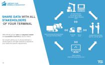 OSCAR Terminal Operating System (TOS) for Container and Roro Terminals - 13