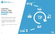 OSCAR Terminal Operating System (TOS) for Container and Roro Terminals - 14