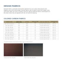 Spinteks Composite Fabrics - 10