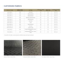 Spinteks Composite Fabrics - 12