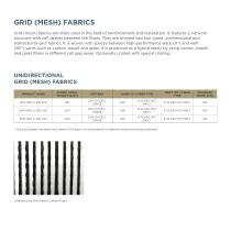 Spinteks Composite Fabrics - 14