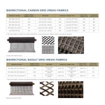 Spinteks Composite Fabrics - 15