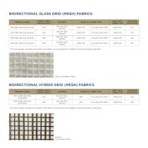 Spinteks Composite Fabrics - 16