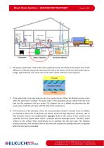 Waste Water Treatment System - 5