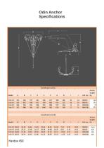 Odin dimentions-1