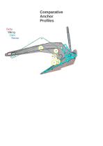 Odin Viking Delta Rocna bow roller position-1