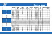 Maritim-Seats-8