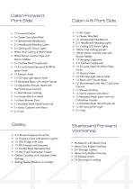 Vision 444 / Vision 444 ES Standard Specs-5
