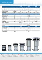 Sonar Brochure SV1010, SV2020, SV4040 - 6