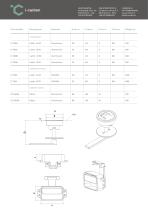LATCHES-3