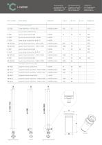 STANCHION SYSTEM-3