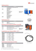 Extrusion-accessories-10