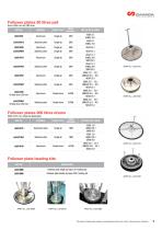 Extrusion-accessories-5