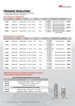 Extrusion-accessories-6
