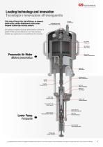 extrusion-pumps-3