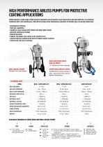 pneumatic-airless-equipment-3