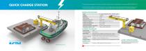 ZeetugPresentation - 11