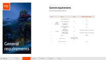 Electric propulsion systems-4