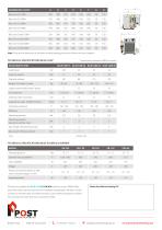 PMH-DataSheet-Blue-Line - 2