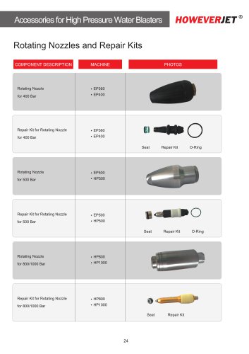 HOWEVERJET Rotating Nozzles and Repair Kits EP360 EP400 EP500 HP500 HP800 HP1000