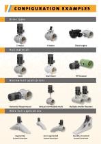 TUNNEL THRUSTERS-2