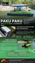 PAKU PAKU Electric Boat-1