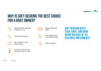 Smartdeck-4