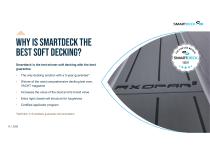 Smartdeck-5