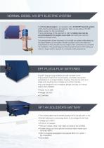 ENERGY POWER TECHNOLOGIES-7