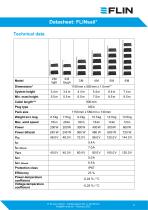 FLINsail+-2
