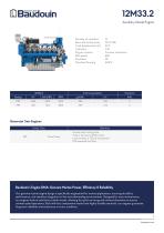 12M33.2-2