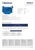 6 M33.2 Propulsion Engine - 2