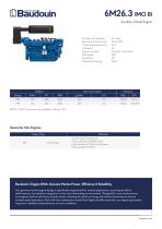 6M26.3 IMO III-2