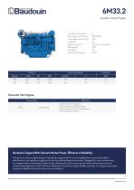 6M33.2-2