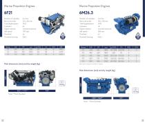 Marine Product Guide 2026-12