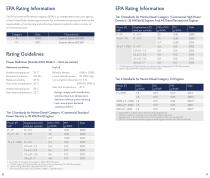 Marine Product Guide 2026-5