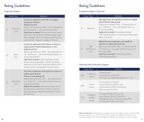 Marine Product Guide 2026-6