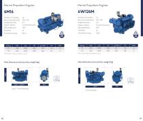 Marine Product Guide 2026-10