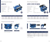 Marine Product Guide 2026-11