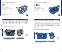 Marine Product Guide 2026-12