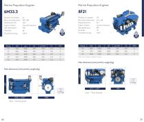 Marine Product Guide 2026-14