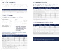 Marine Product Guide 2026-5