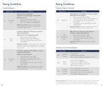 Marine Product Guide 2026-6