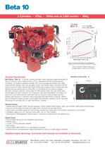 BETA 10 Data Sheet - 1