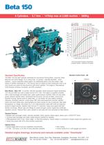 BETA 150 Data Sheet - 1