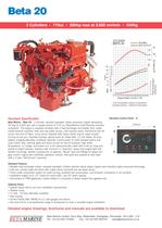 BETA 20 Data Sheet - 1