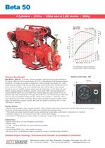 BETA 50 Data Sheet - 1